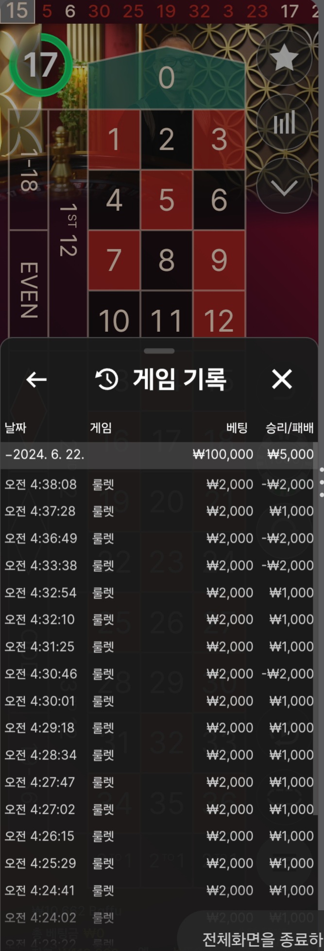 비제휴(0)