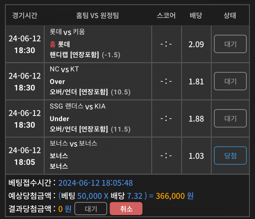 비제휴 스포츠후기(0)