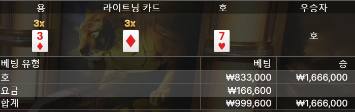 아리아 후기(0)
