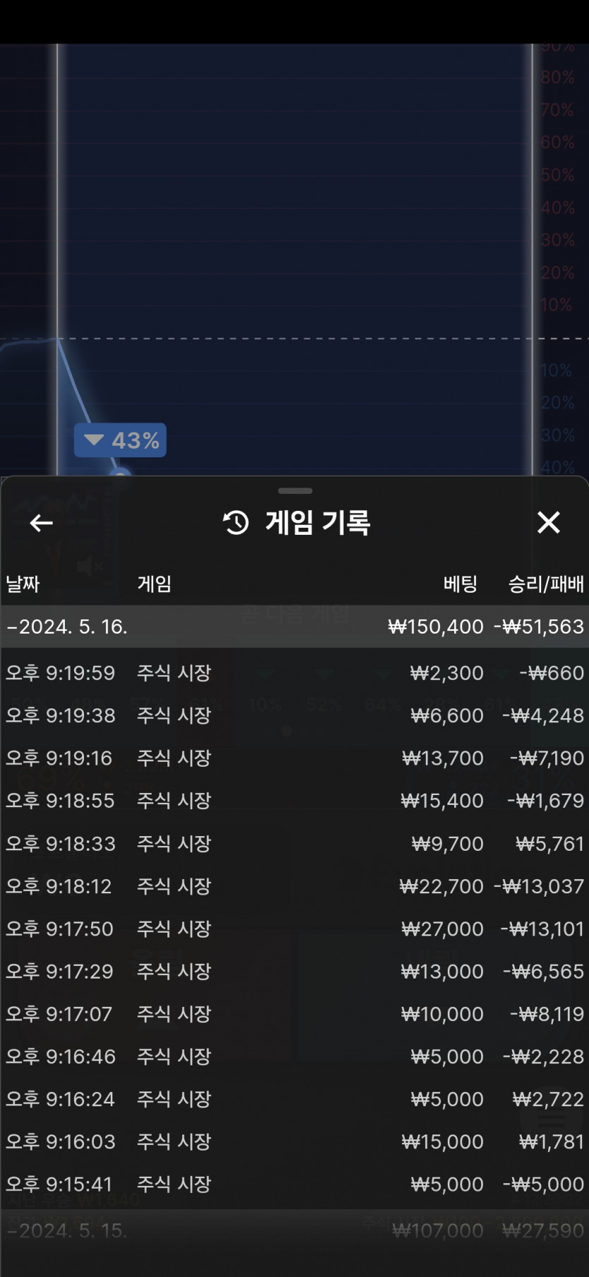 비제휴후기(0)