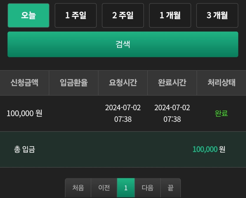 7/2. 유로.  출근길(0)