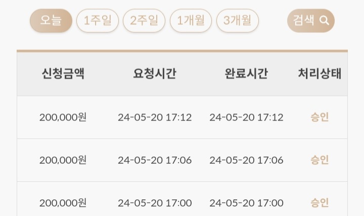 비제후기 !!!(1)