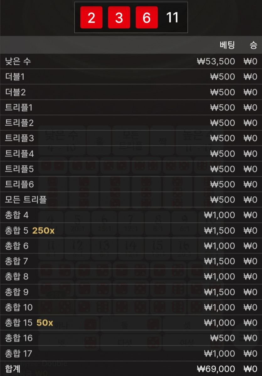 유로스타후기(0)