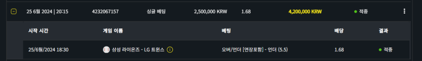 벳위즈 후기(0)