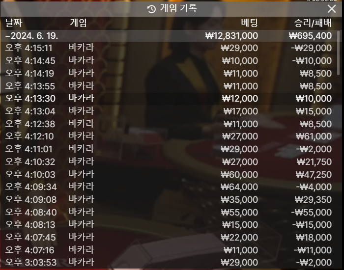케이 6.19마감 후기(0)