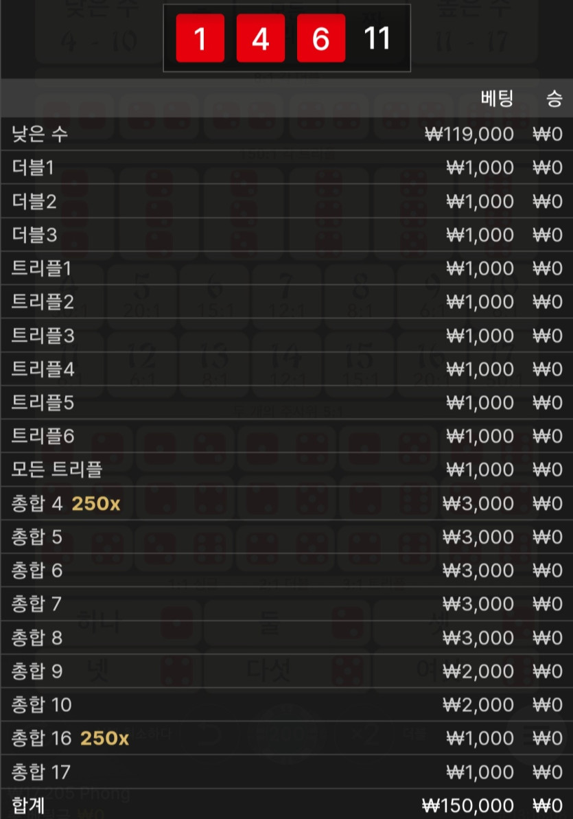 유로스타후기(0)