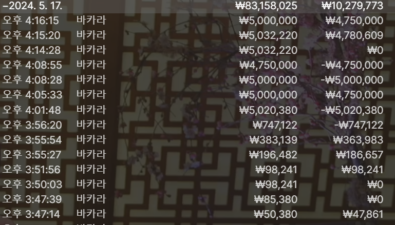 혈투(0)