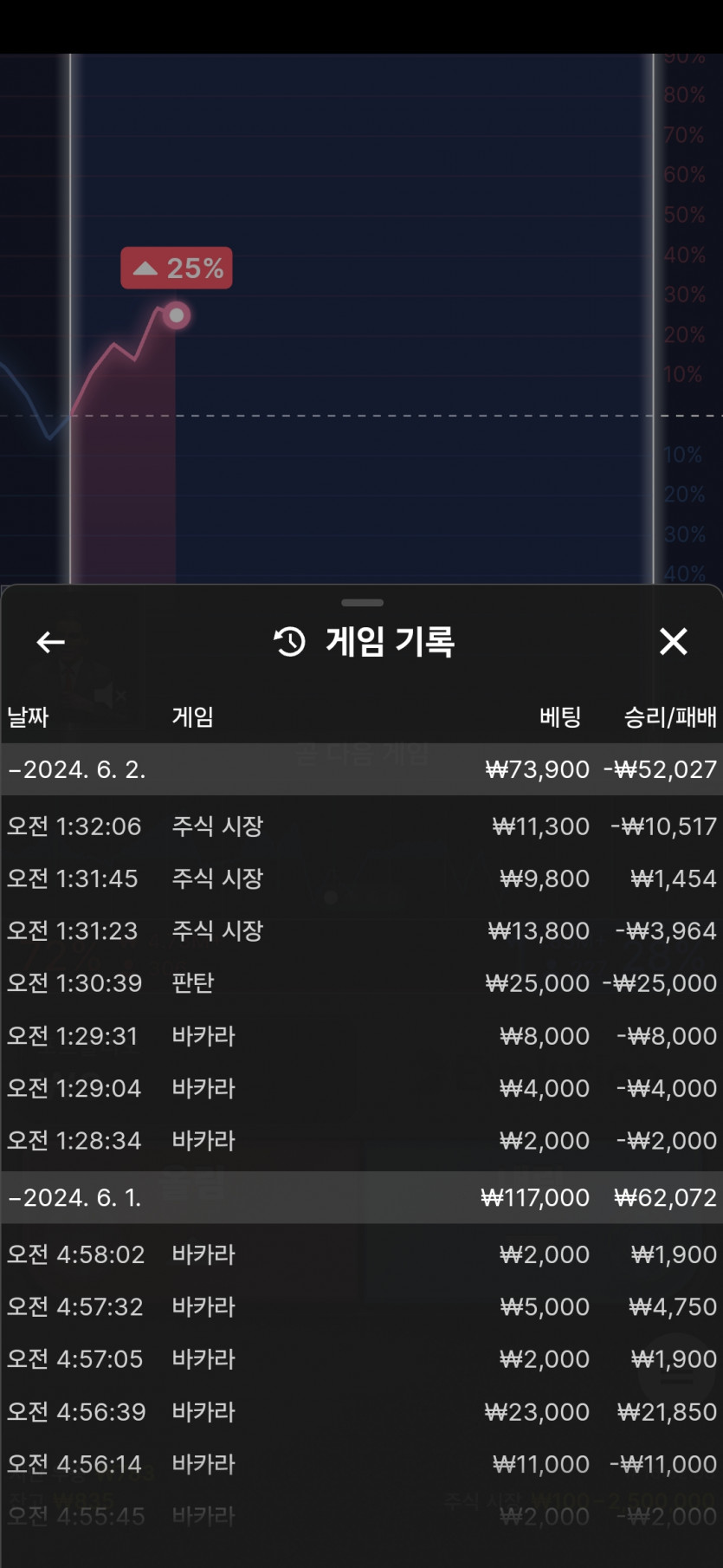 비제휴후기(0)