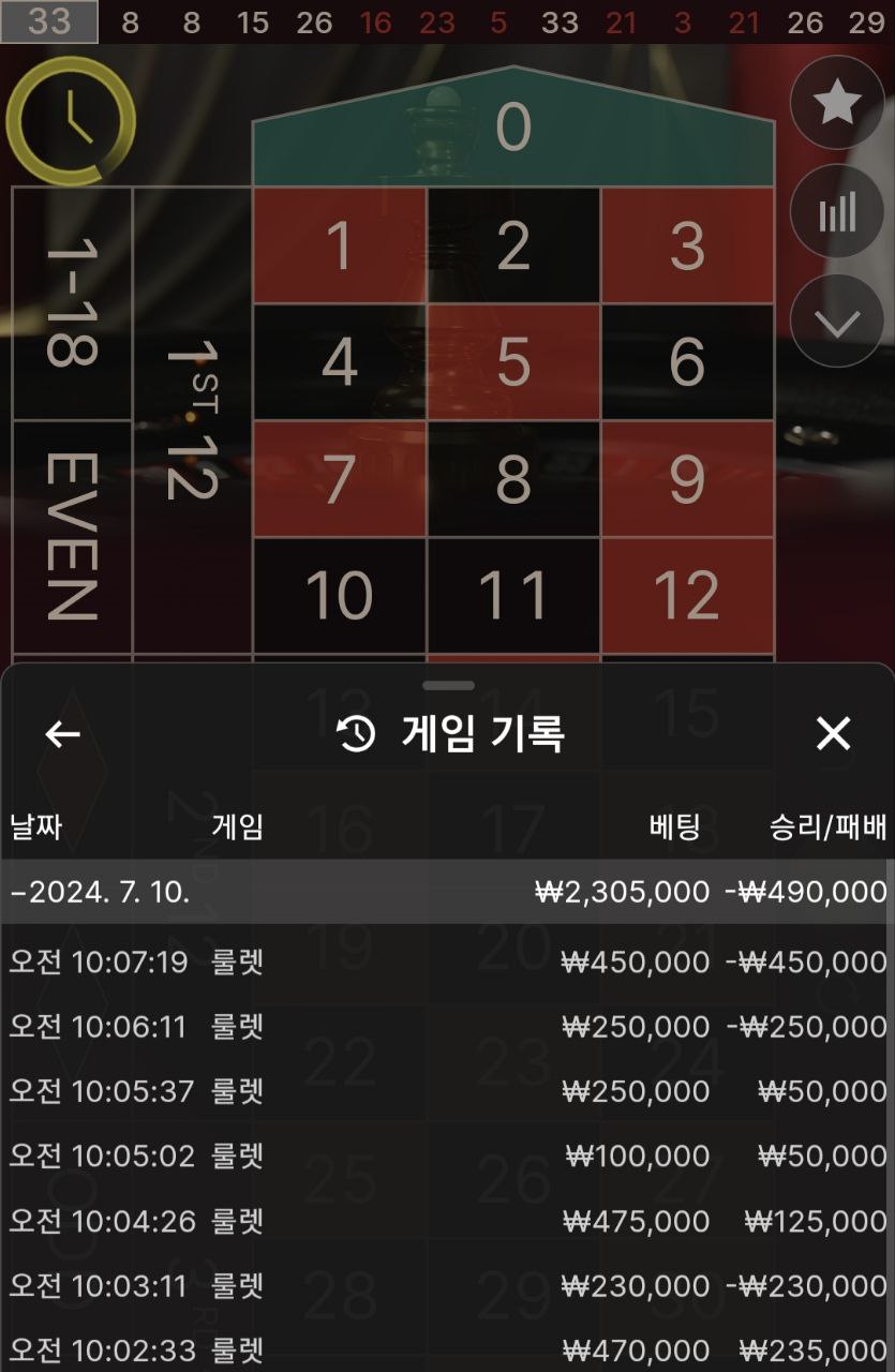 아리아카지노 후기(0)