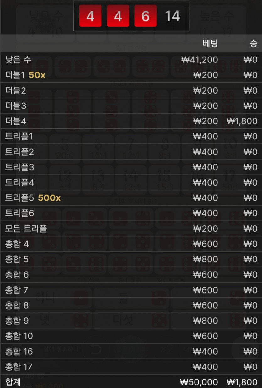 비제휴후기(0)