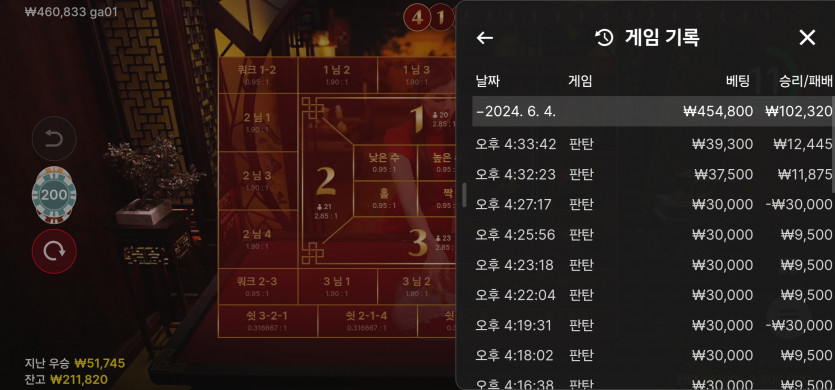 6/4 (6) ^^(0)