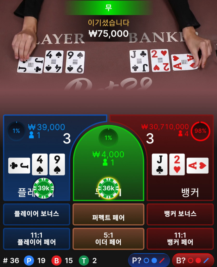 유로스타(0)