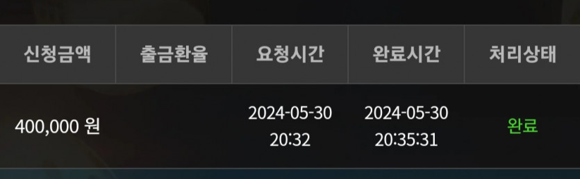 비제휴후기(0)