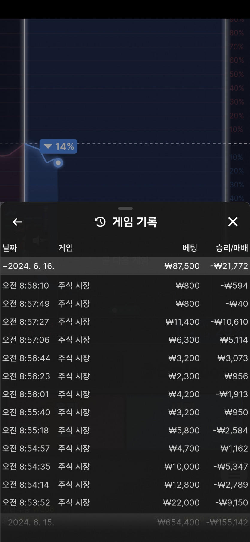 비제휴후기(0)