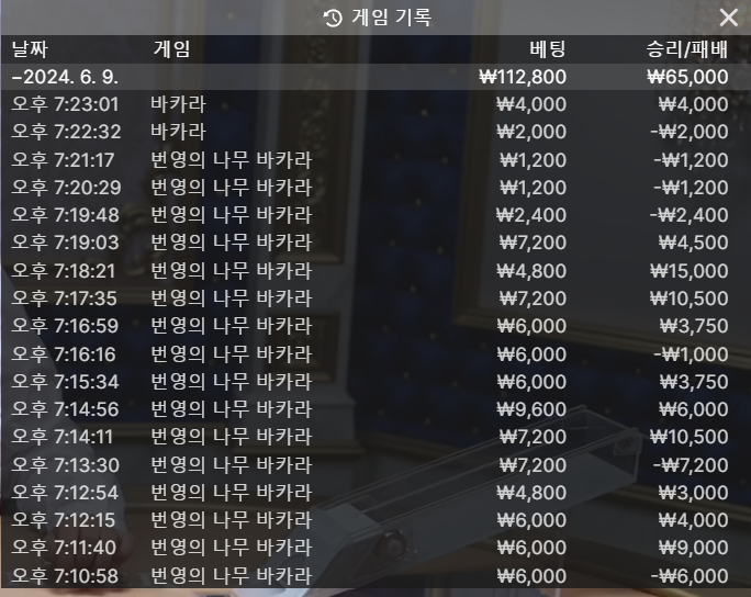 케이후기(0)