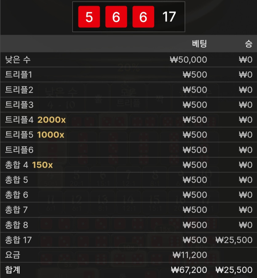 비제휴후기(0)