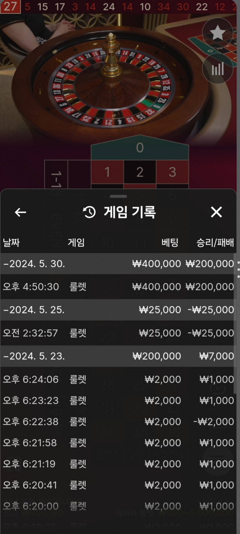 비제휴(0)