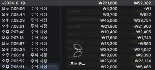 크보벳 후기(0)