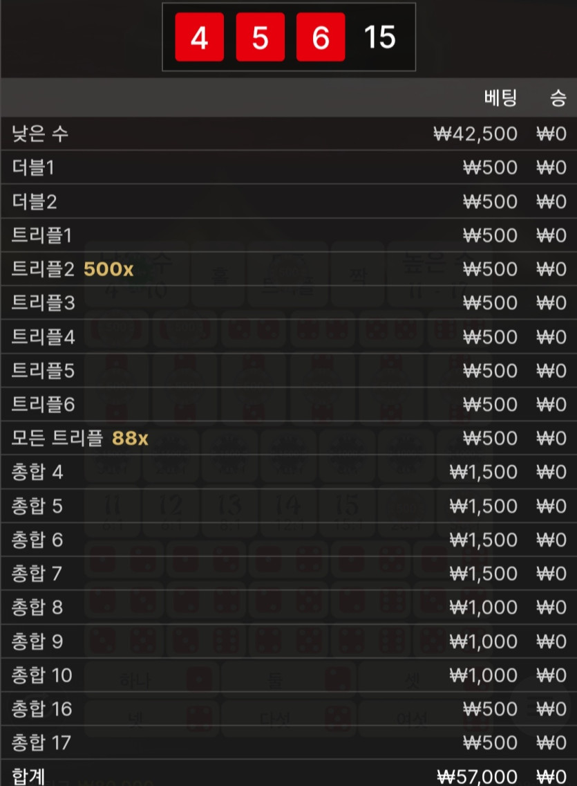 유로스타후기(0)