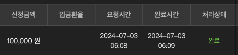 유로스타 카지노 후기여(0)