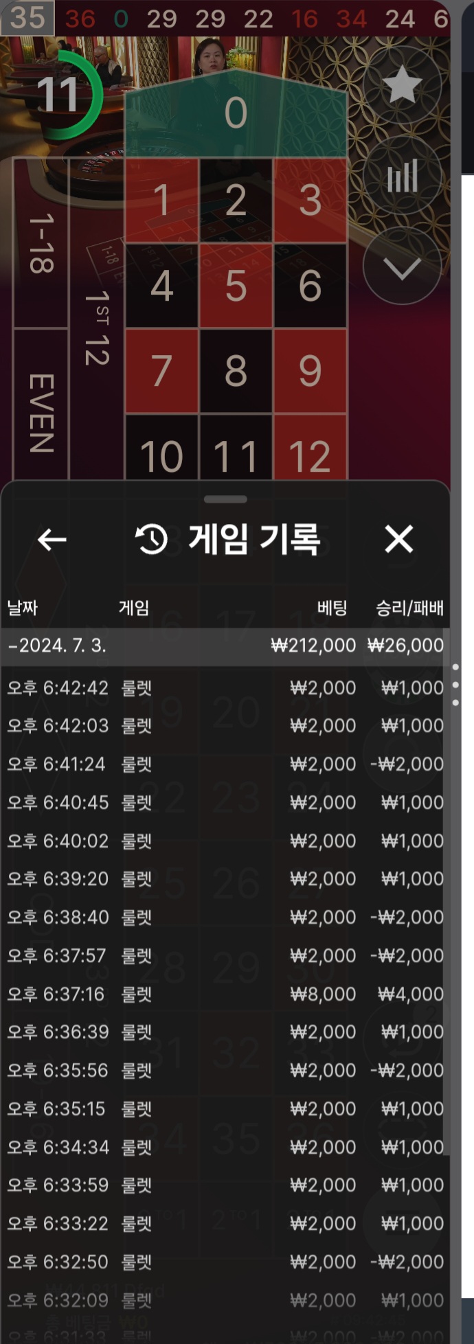 비제휴(0)
