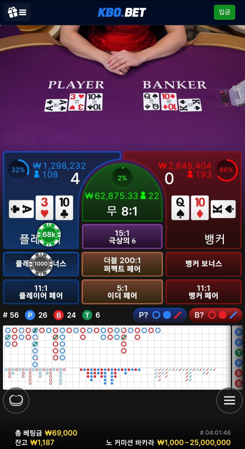 크보벳 후기(0)