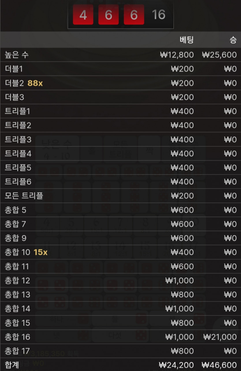 유로스타후기(0)