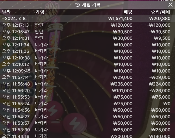 벳16 2차전 후기(0)
