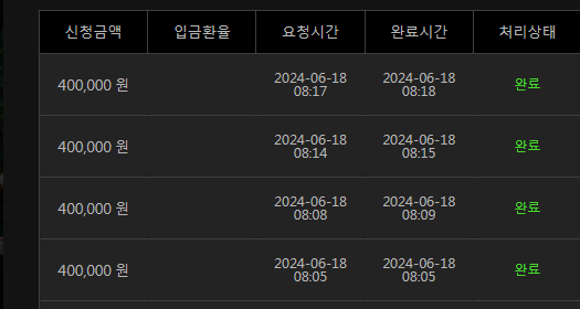 6/18 유로스타 8차전 후기(0)
