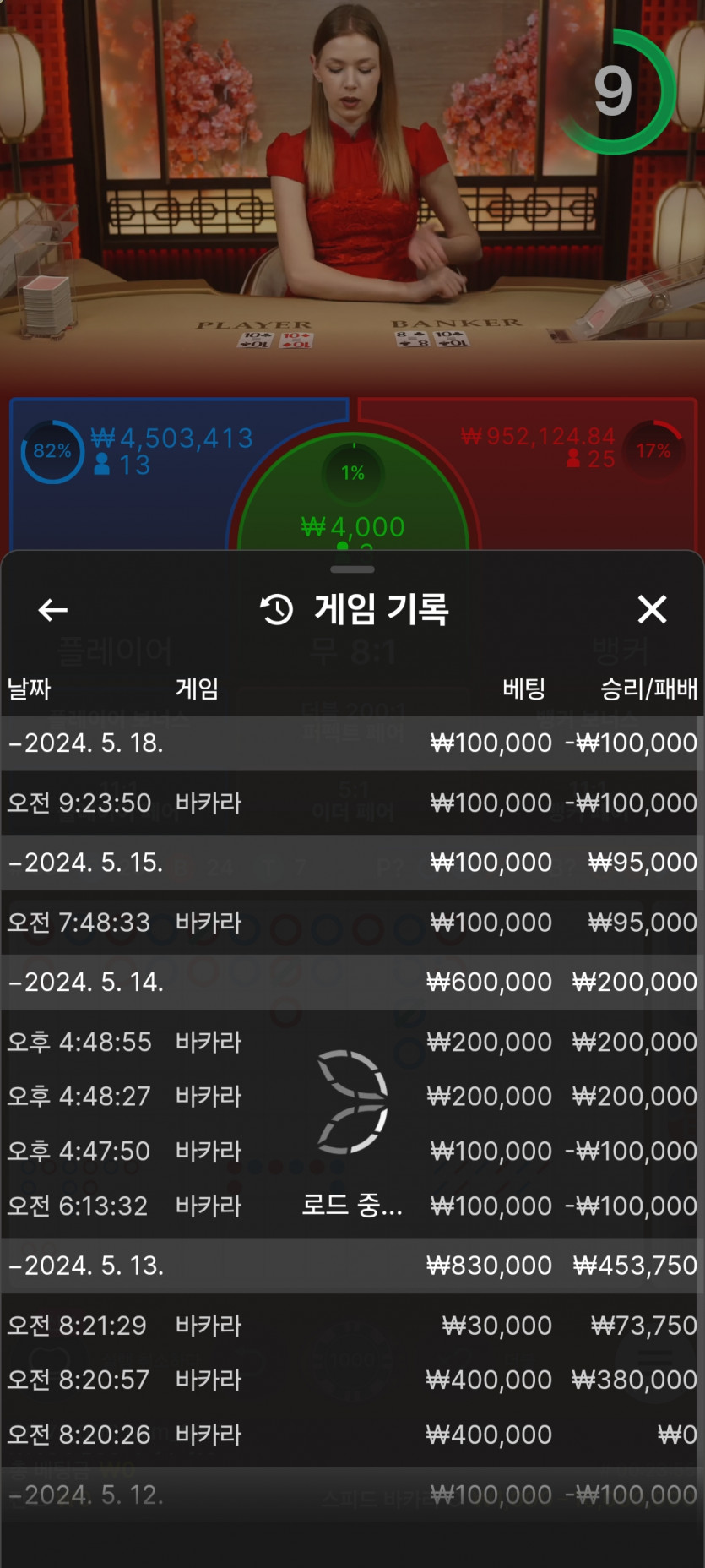 유로스타 후기(0)