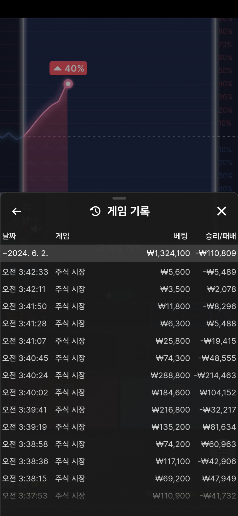 FM카지노후기(0)