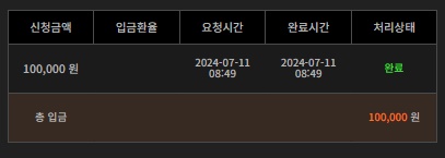 비제휴 후기(0)