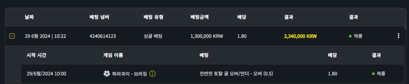 벳위즈 후기(0)