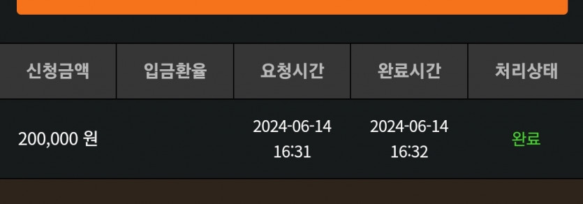 14일. 비제휴후기(0)