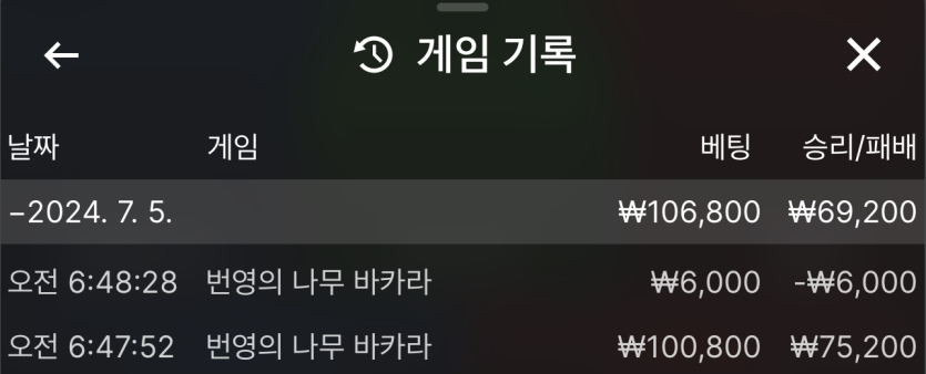 유로스타 카지노 후기여(1)