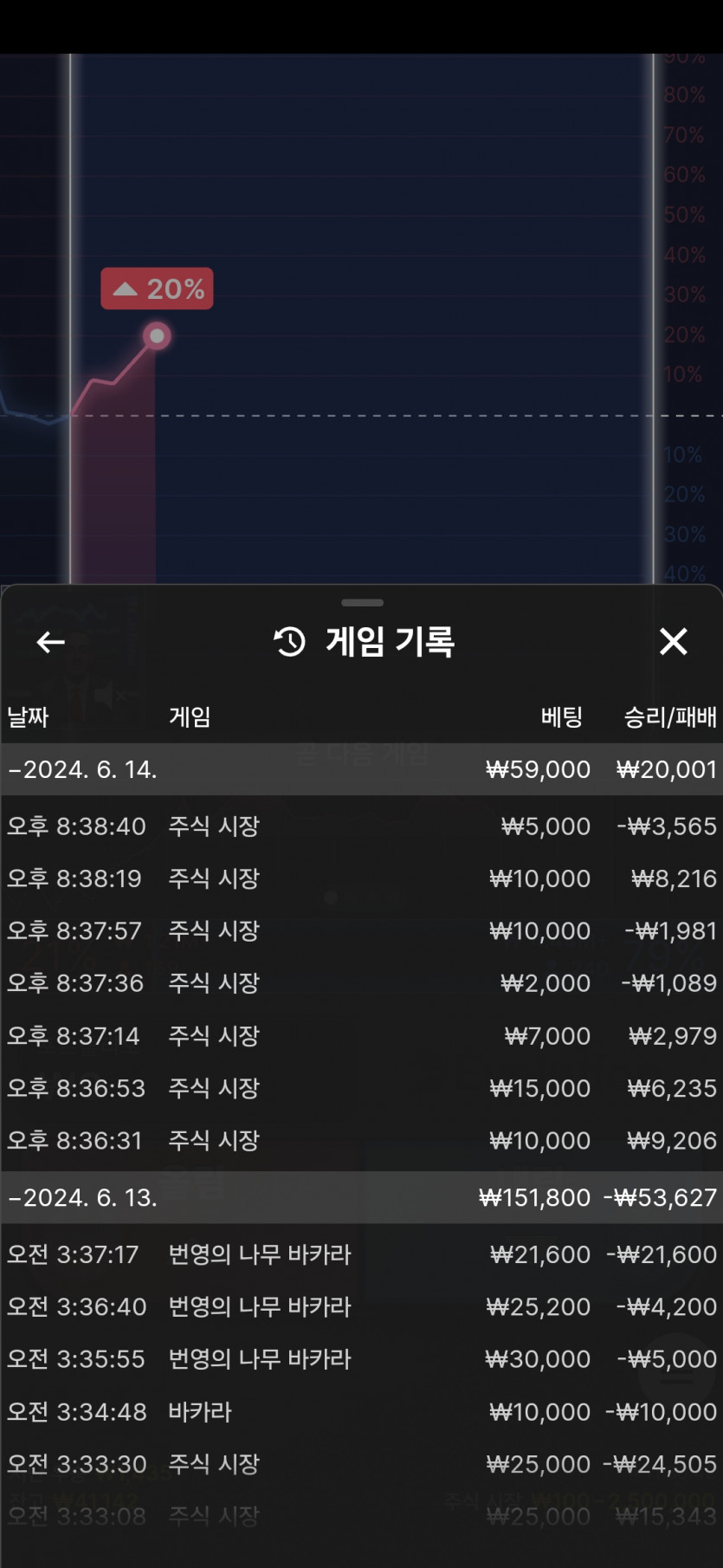 비제휴후기(0)