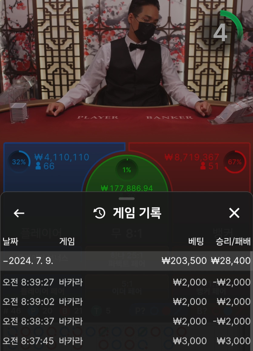 비제휴 2(0)