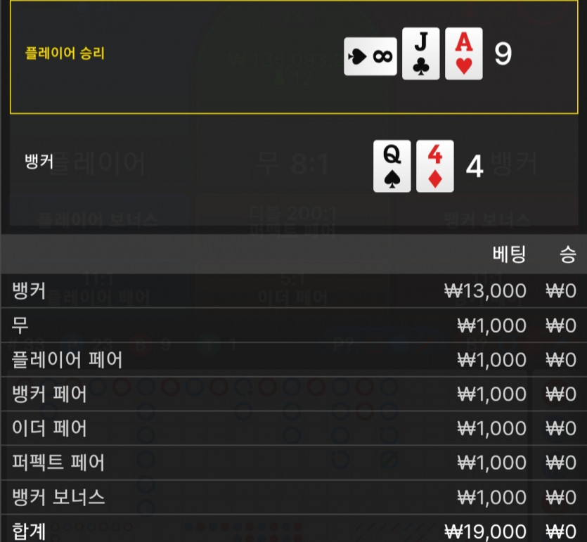 비제휴후기(0)