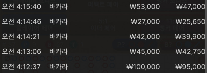 벳위즈 후기(0)