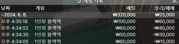 비제휴 에볼후기(0)