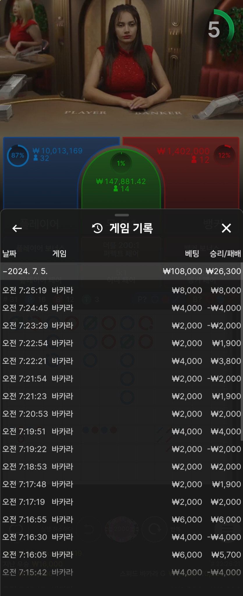 7.5 1차 유로스타(0)