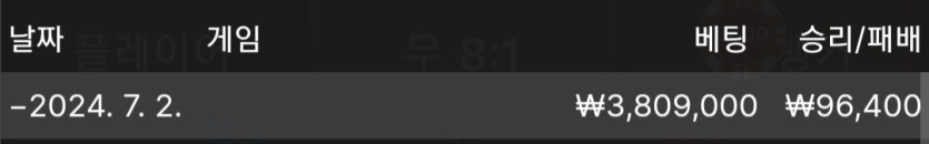 에볼후기(0)
