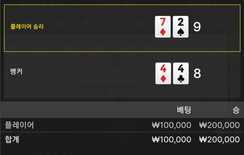 벳위즈 후기(0)