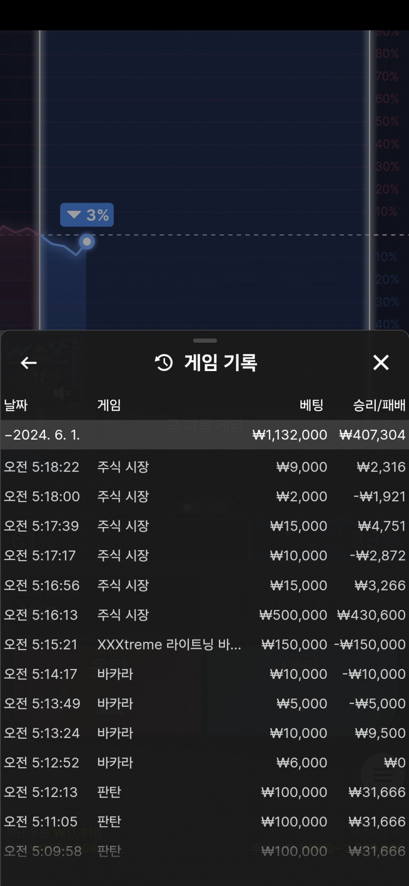 비제휴후기(0)