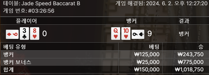비제휴 달달한곳(1)
