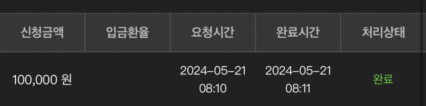 유로스타 카지노 후기여(0)