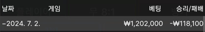 에볼후기(0)