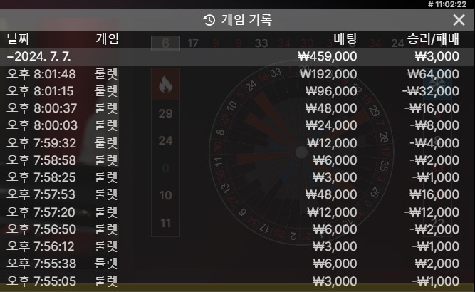 더러운 에볼루션(0)
