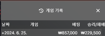 홈카 후기입니다(0)
