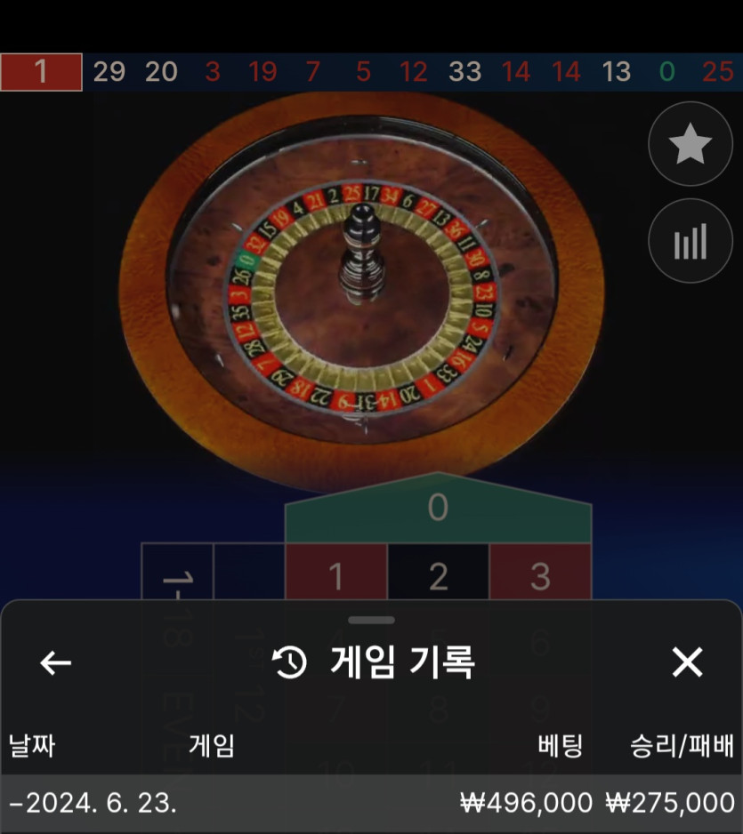 비제휴 에볼(0)
